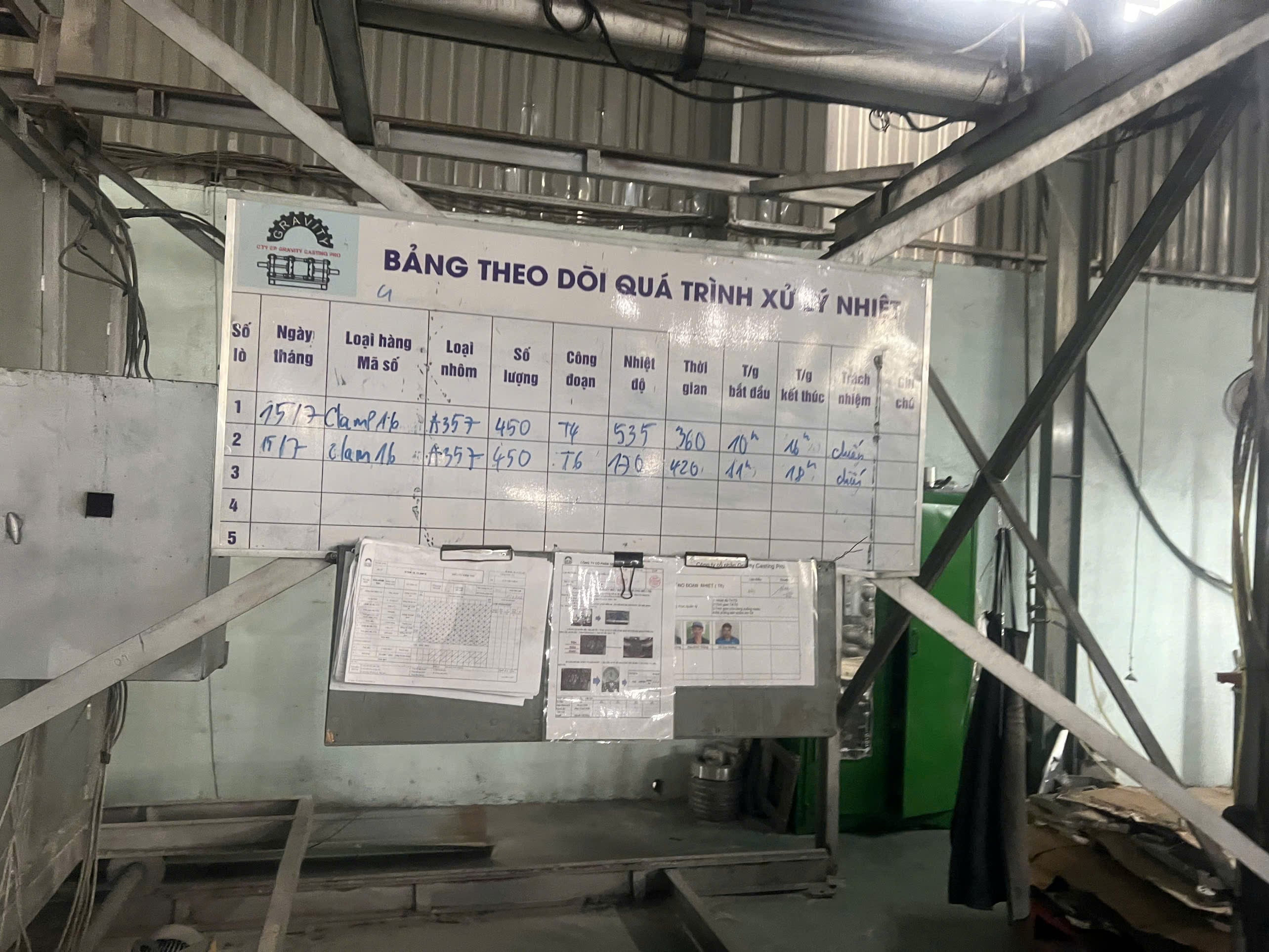 Heat Treatment Report